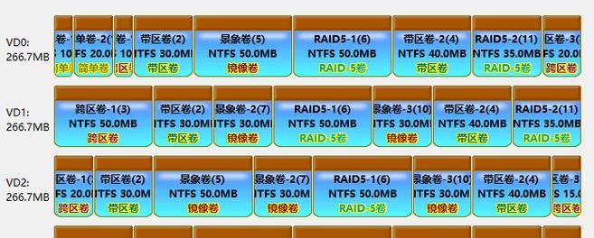 Win7硬盘分区合并教程(快速整理硬盘空间)