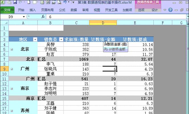 Excel技巧大全,助力高效工作(掌握Excel常用技巧)
