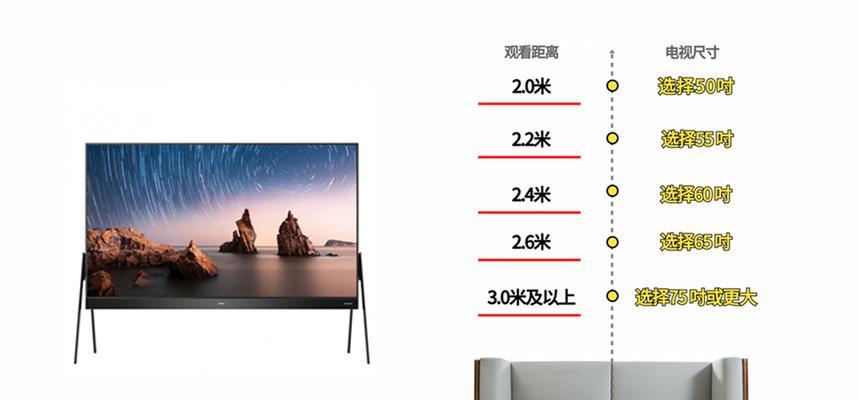 电视机尺寸规格表大全(了解各种尺寸的电视机规格)