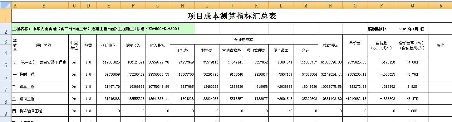 简单excel表格计算公式大全(掌握常用excel表格计算公式)