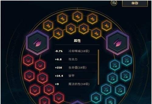 英雄联盟全部天赋介绍?如何选择适合你的天赋组合?