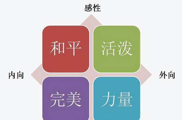如何有效进行自我提升?讲解自我提升的好方法有哪些?