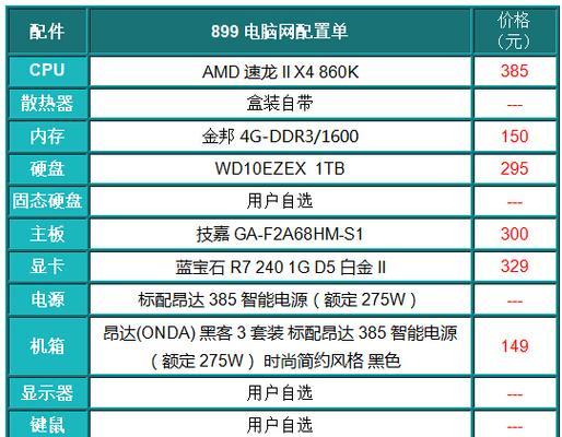 顶配台式电脑配置单怎么选？2024年最新推荐配置有哪些？