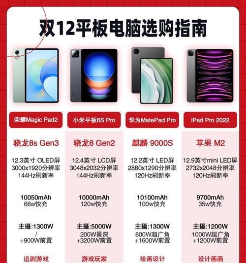 华为笔记本电脑13的售价是多少?