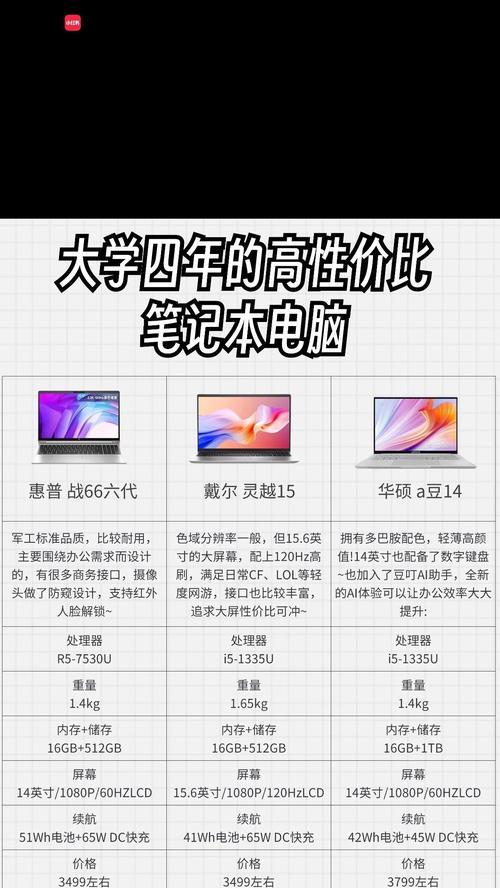 笔记本电脑什么cpu好？如何选择适合自己的处理器？