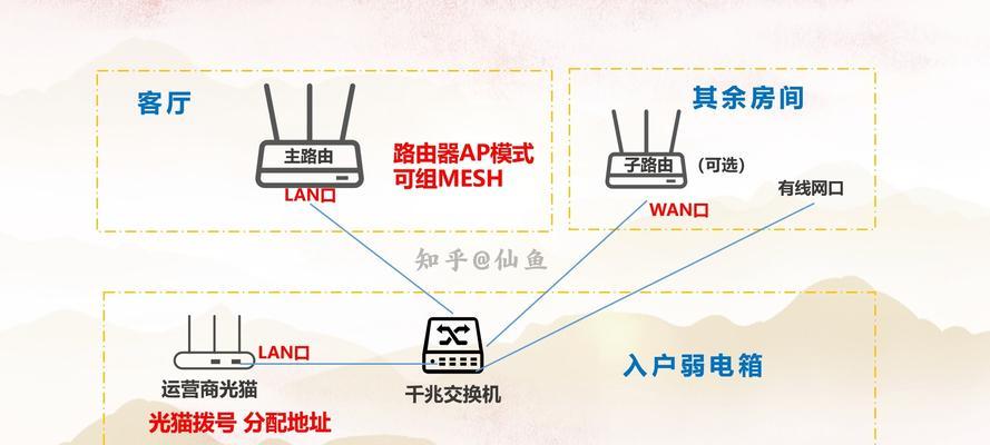 笔记本电脑如何安装路由器?需要哪些步骤?