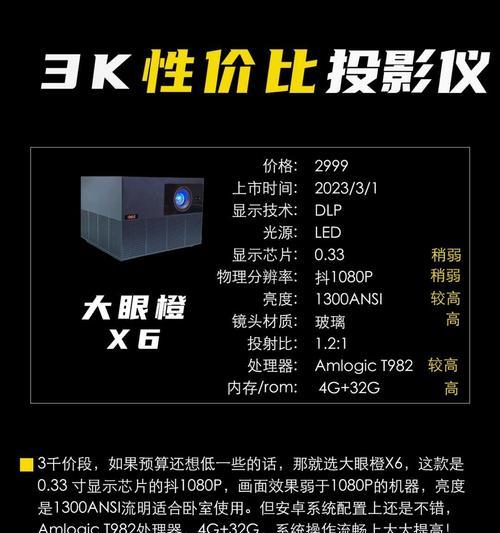坚果投影仪v20区别是什么？如何选择适合自己的型号？