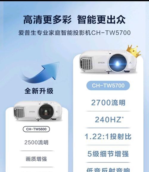 内嵌盒子投影仪的使用方法是什么？使用过程中需要注意什么？