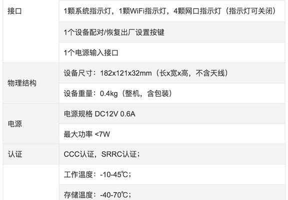 睿易路由器打印设置方法是什么？打印时遇到问题怎么办？