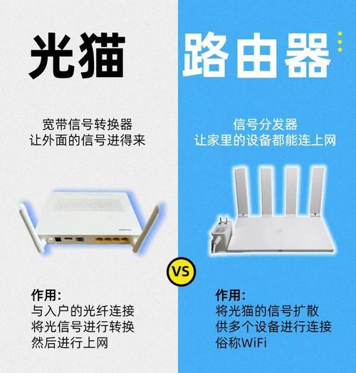 单猫双路由器设置方法是什么？
