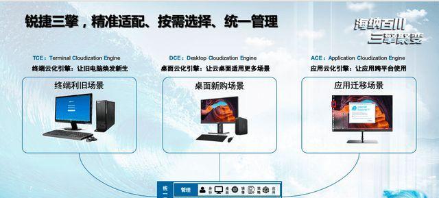 网易版服务器降级的步骤是什么？降级服务器有什么影响？