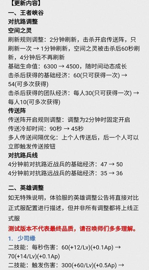 王者荣耀体验服资格如何获取?获取后有哪些好处?
