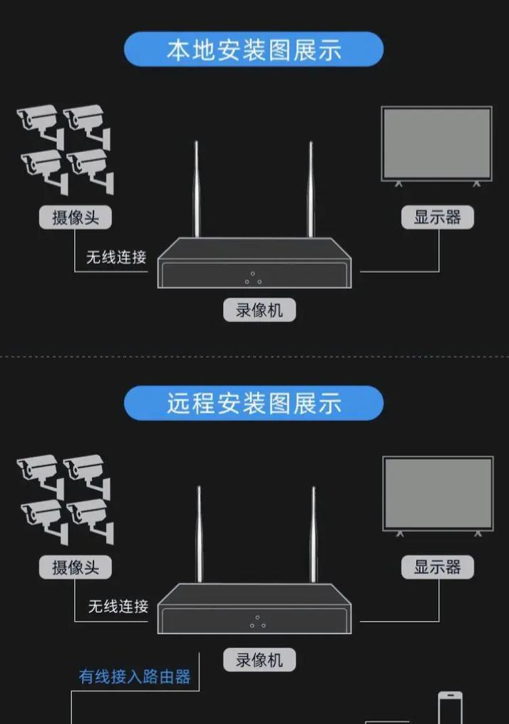 电脑与抖音手机摄像头如何连接？操作步骤是什么？
