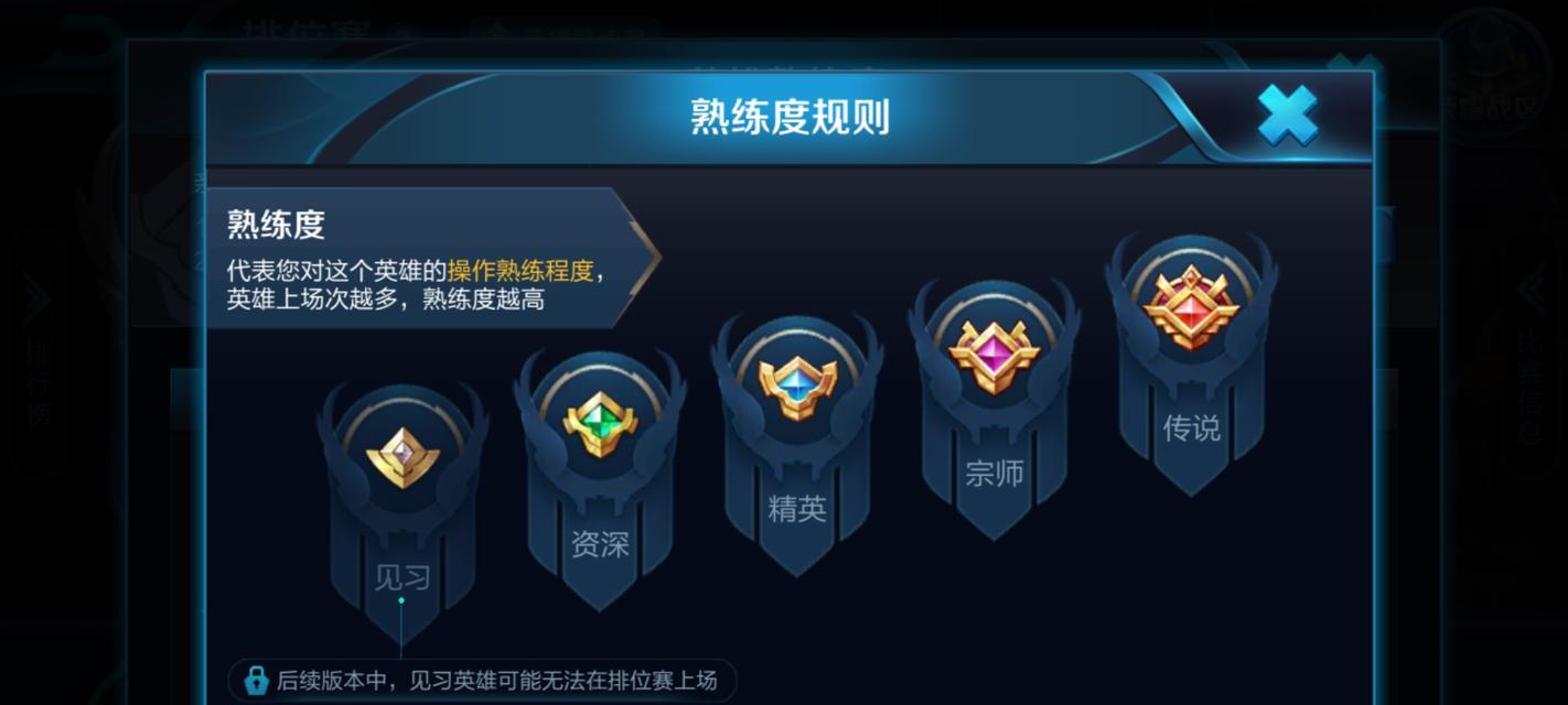 爱王者荣耀版的含义是什么?