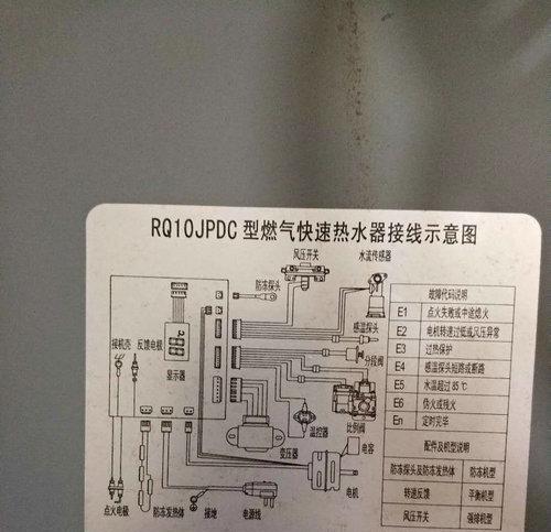 热水器显示24代码代表什么?