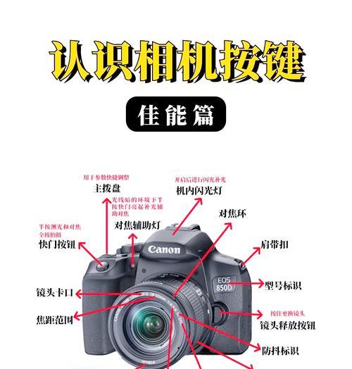 佳能大光圈数码相机使用方法是什么?如何拍摄出好的照片?