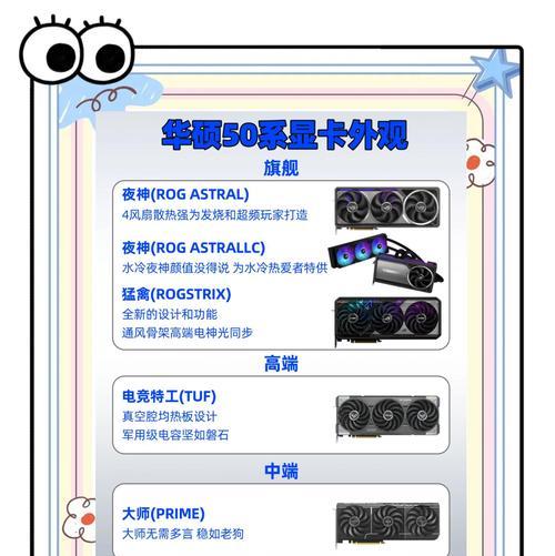 新买的显卡如何测试其性能好坏？