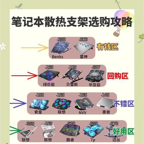平板支架影响散热怎么解决?有哪些方法?
