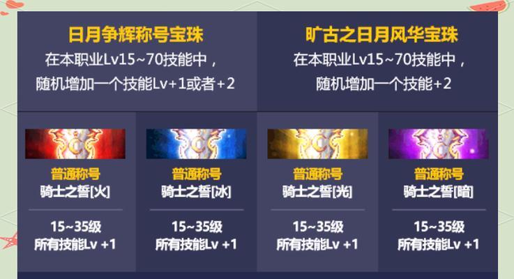 dnf平民玩家适合带什么称号?称号选择有哪些技巧?