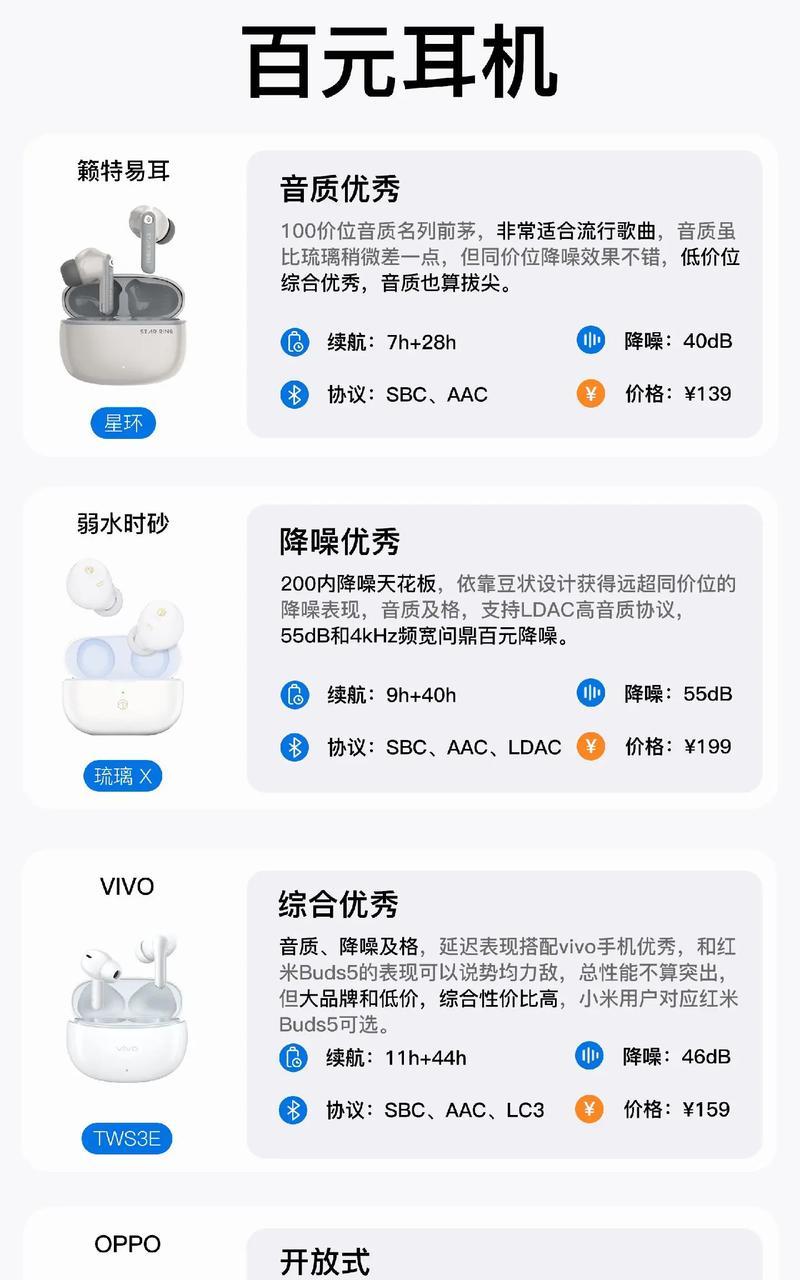 耳机蓝牙弹窗不出现怎么办?如何手动连接蓝牙耳机?