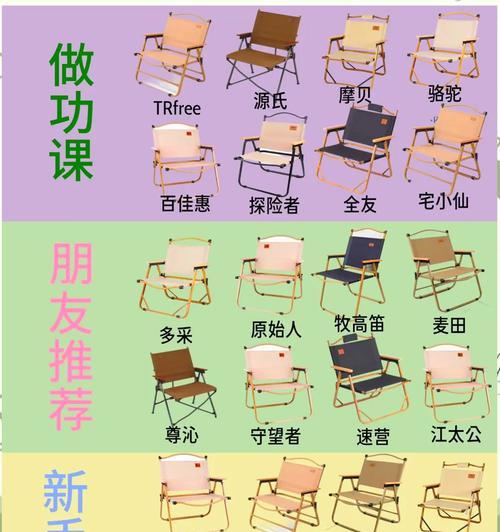 电脑桌宿舍折叠椅安装方法是什么?是否简单?