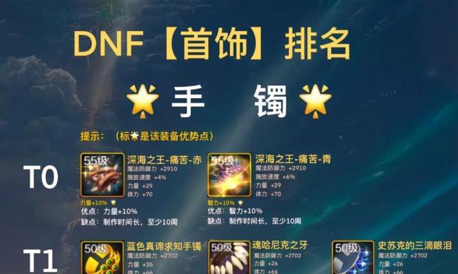 地下城双开时装备如何摆放?双开装备摆放的技巧是什么?