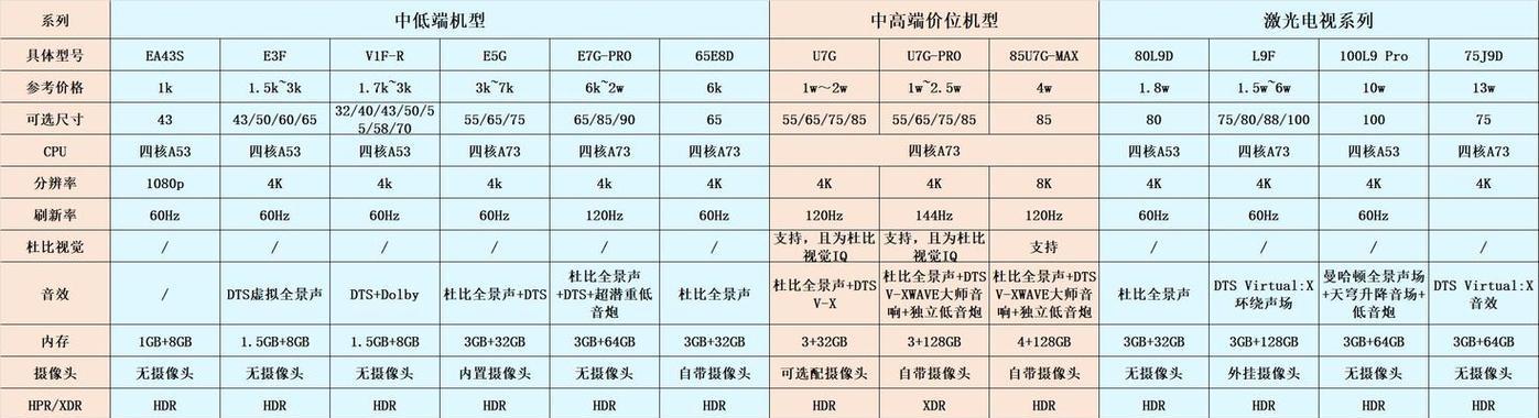 红牛罐音响购买渠道有哪些?