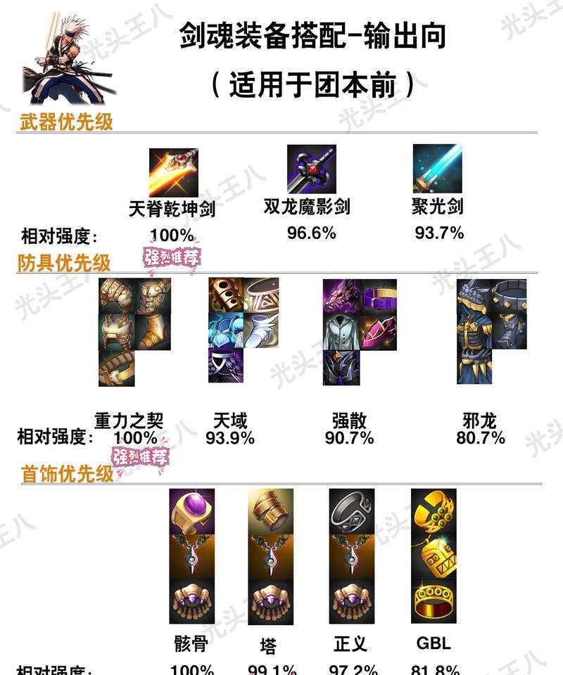 dnf忍者职业推荐带什么称号?