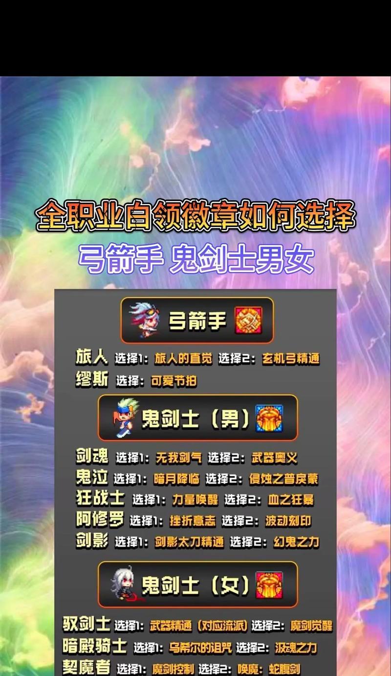 dnf角色选择建议有哪些?