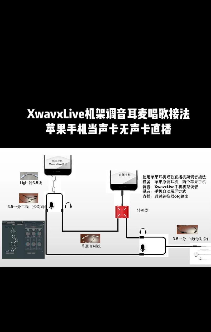 王华为手机耳机使用方法是什么?如何连接手机?