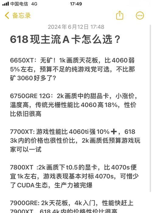 600元预算显卡选购建议是什么?