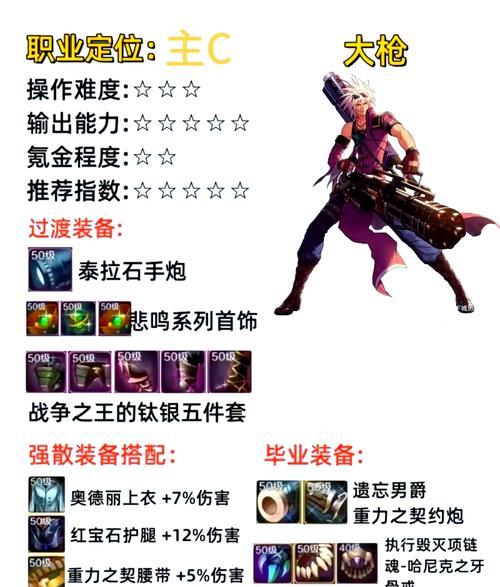 剑魂二觉散搭装备如何搭配？搭配原则是什么？