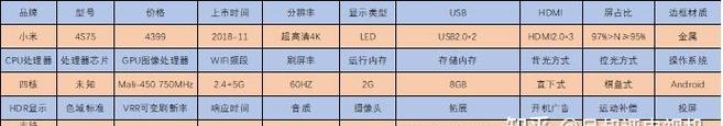 地下城奶爸史诗装备选择指南是什么?