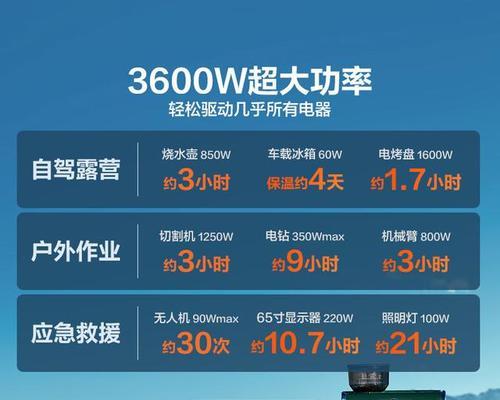 便携电源启动一次原因是什么?