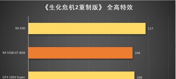 1650显卡损坏原因有哪些?如何避免?