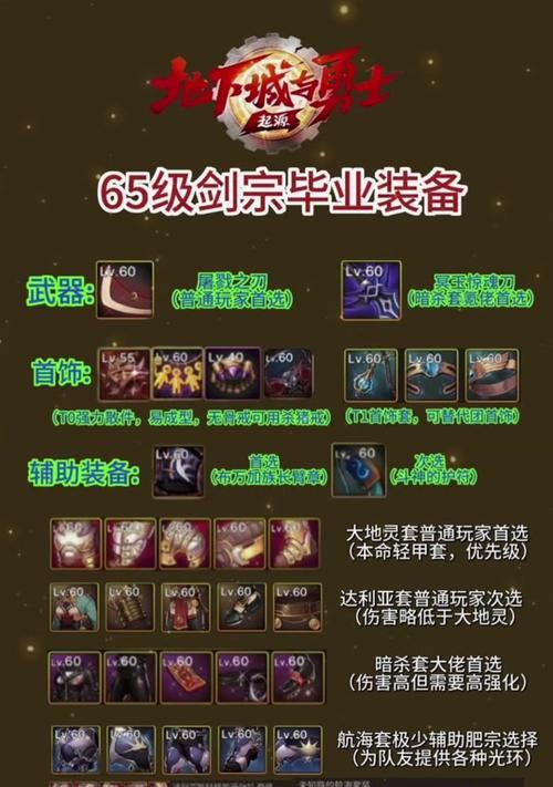 手游dnf剑宗培养方法有哪些?如何快速提升剑宗实力?