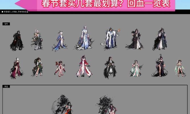 地下城眼泪套装搭配建议是什么？