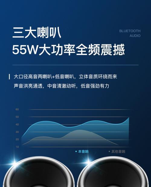 奋达蓝牙音响连接低音炮的方法是什么？连接后音质有提升吗？