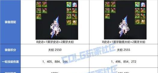 DNF通宝装备交换流程是怎样的?