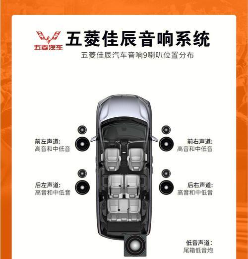 车用低音炮如何调整音质?有哪些调音小技巧?