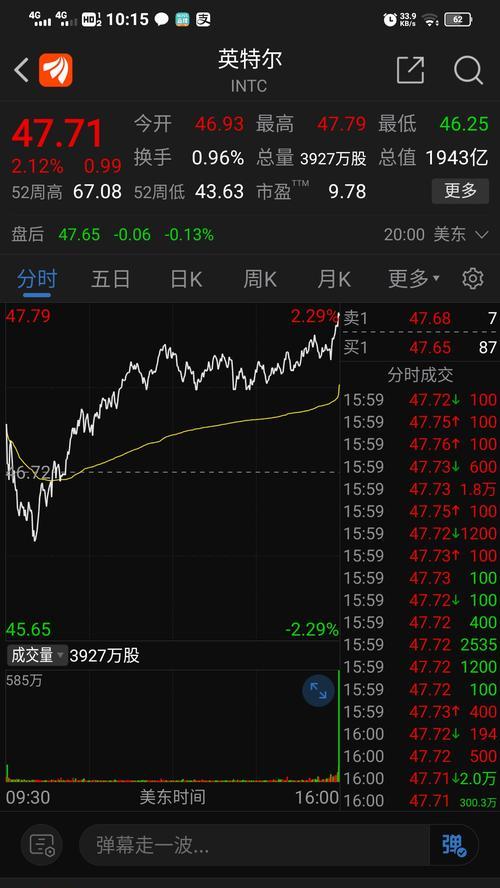 CF官方显卡负载过高如何解决?有哪些优化建议?