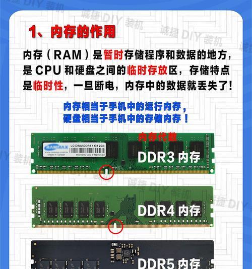 电脑内存条是否可以互换？更换内存条的正确步骤是什么？
