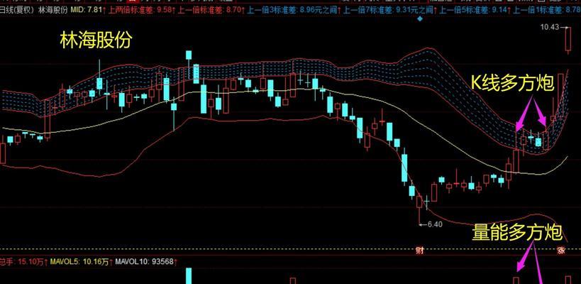 剑魂对战狂战的策略是什么？如何提高胜率？
