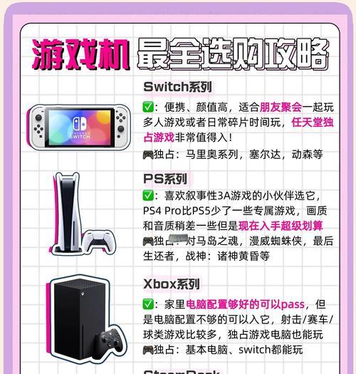 潮玩馆游戏机使用方法是什么？功能特点有哪些？