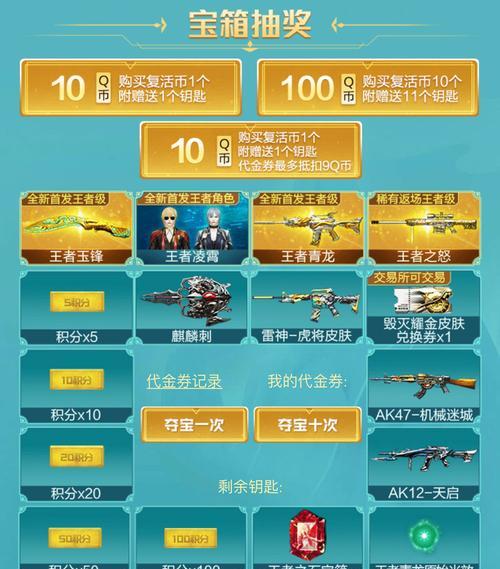 CF荣耀之巅抽奖需要多少钱？中奖几率大吗？