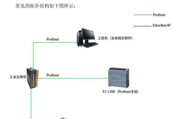 网关设备能否直接使用？设置方法是什么？