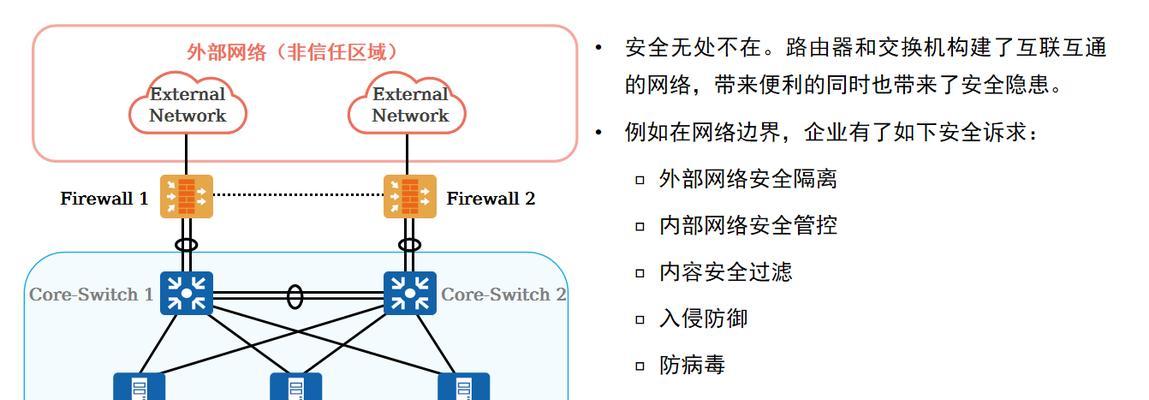光猫缺少ipv6防火墙怎么处理？会影响网络安全吗？
