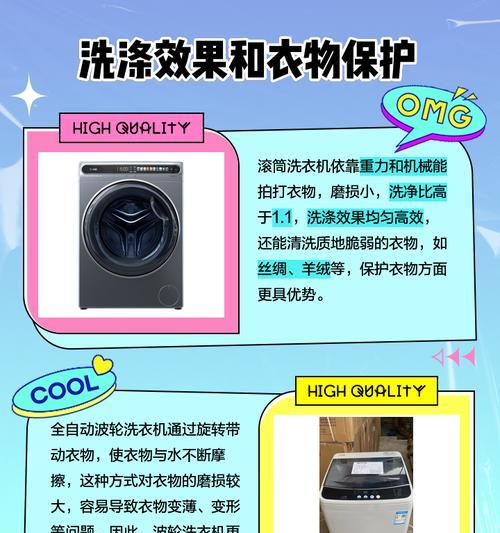 滚洞洗衣机重量大的原因是什么？重力对洗衣效果有何影响？