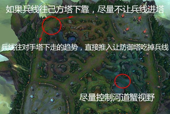 英雄联盟守卫模式的打法是什么？有哪些策略？