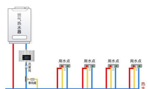 热水器抽压机操作步骤是什么？